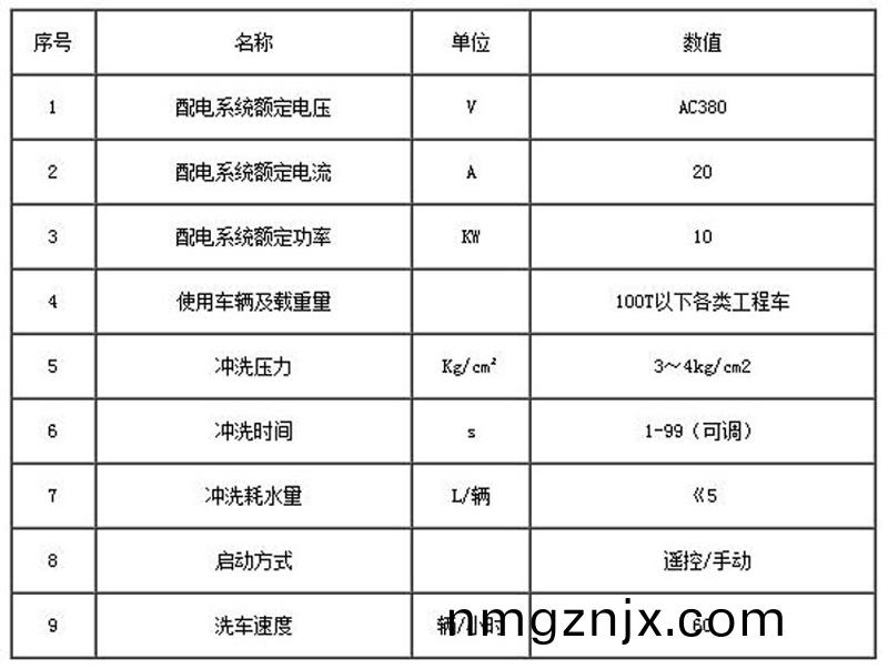 ZJXC-150T工(gong)程洗(xi)車(che)機(ji)